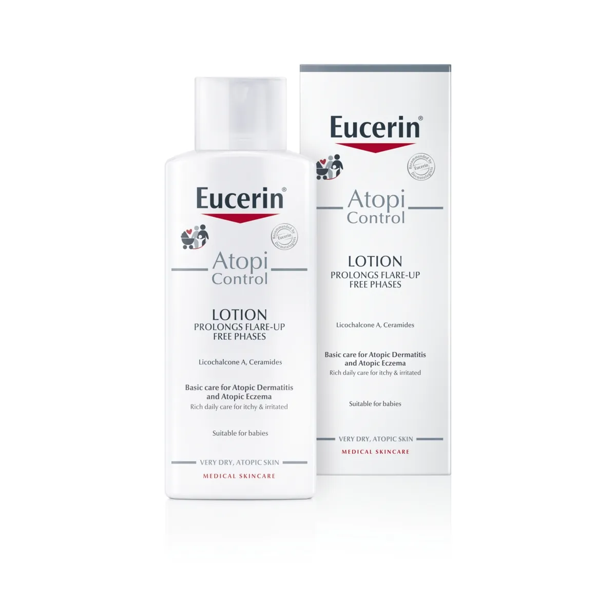 EUCERIN kūno losjonas atopinei odai ATOPICONTROL, nuo 3 mėn., 250ml - 