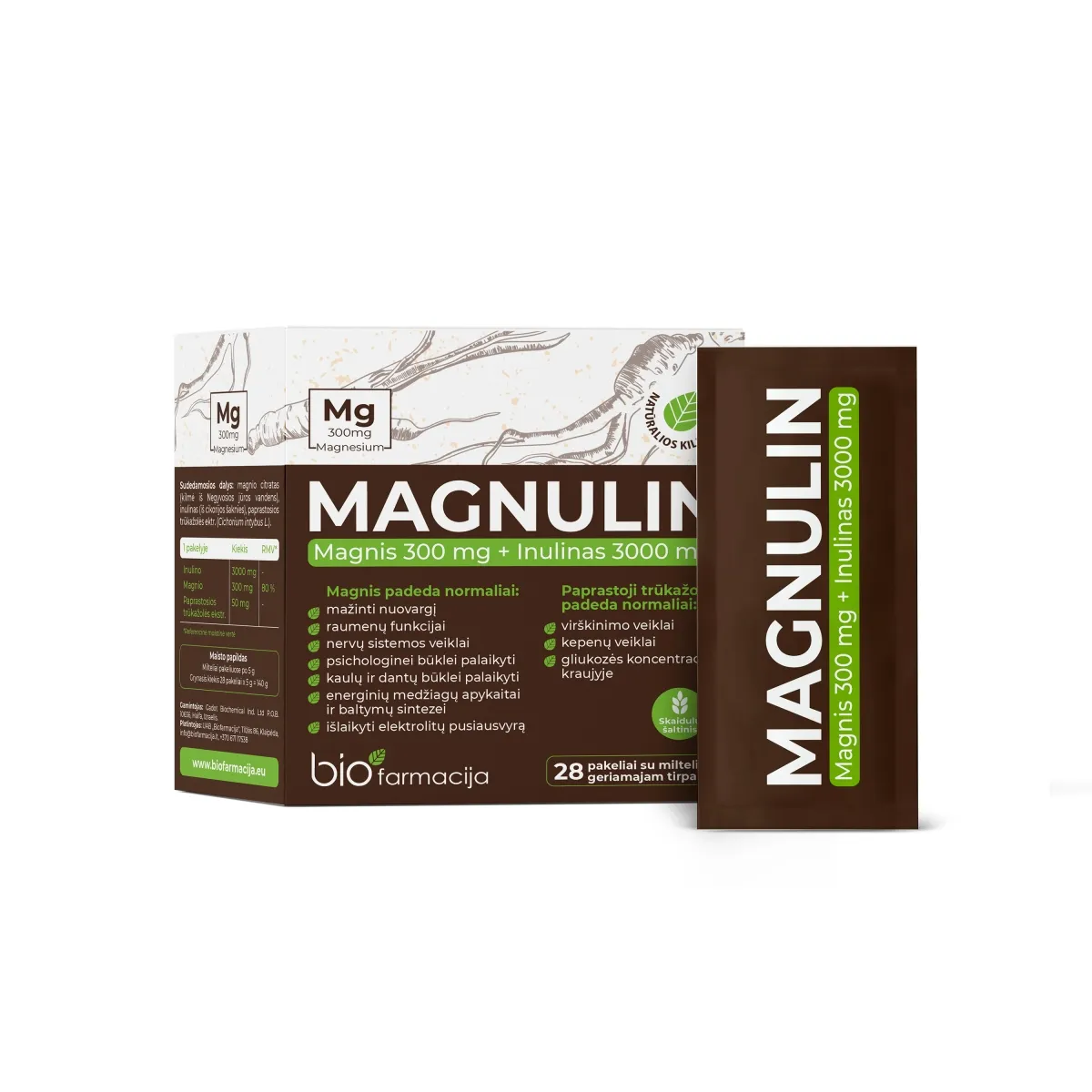 MAGNULIN, N28 - 