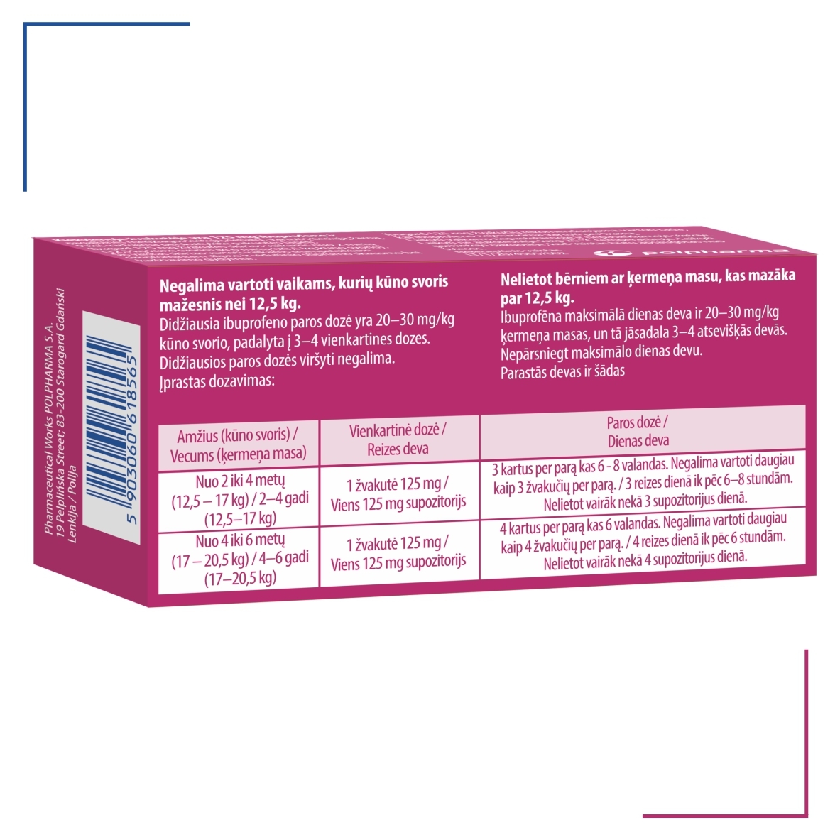 Ibugard 125mg supp. N10 -  2