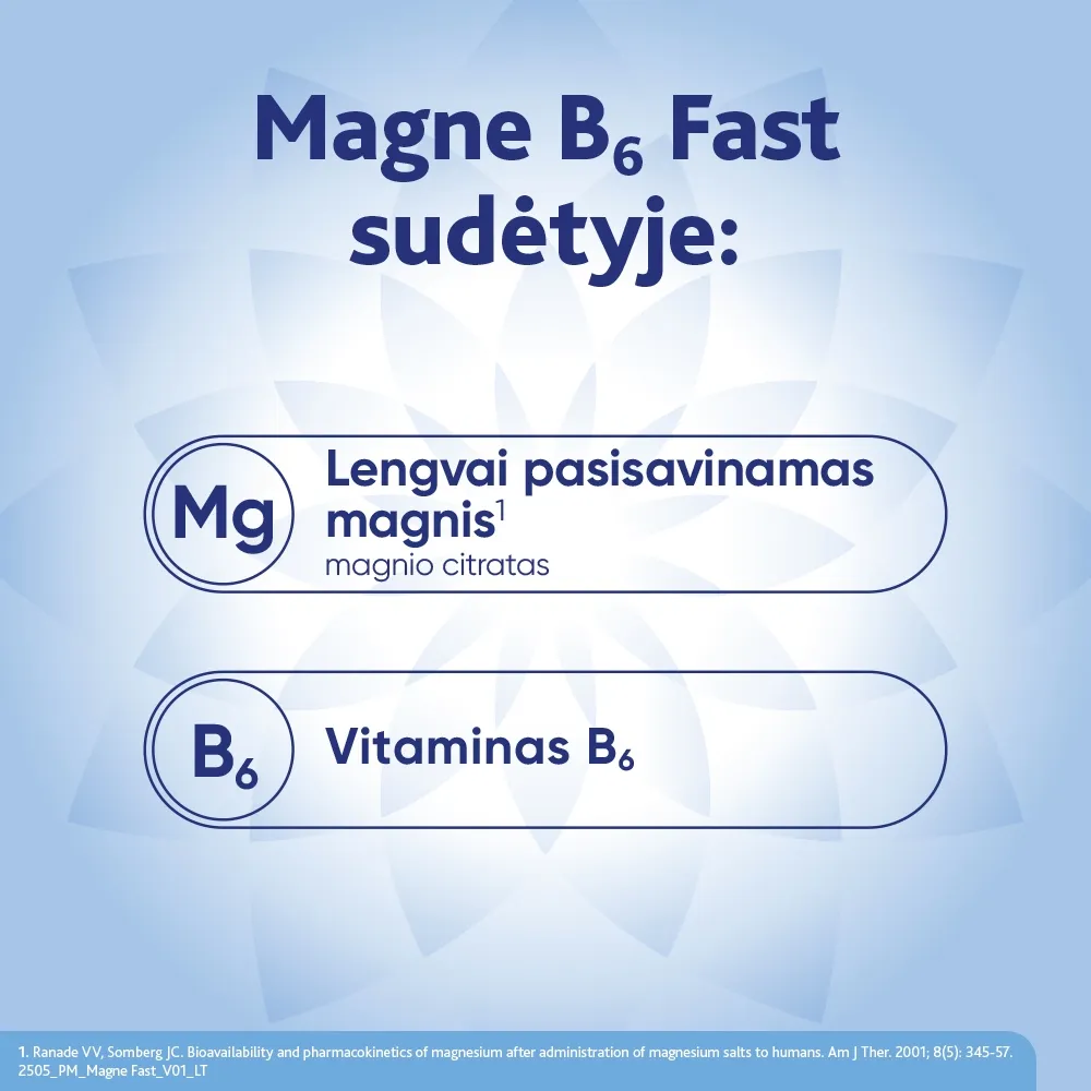 MAGNE B6 FAST (magnis), citrinų skonio granulės, 20 pakelių -  3