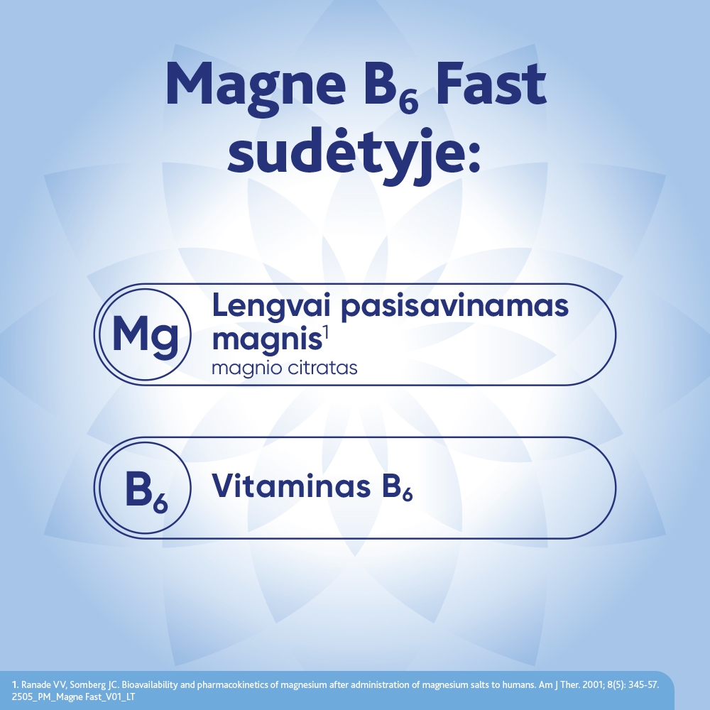 MAGNE B6 FAST (magnis), citrinų skonio granulės, 20 pakelių -  4