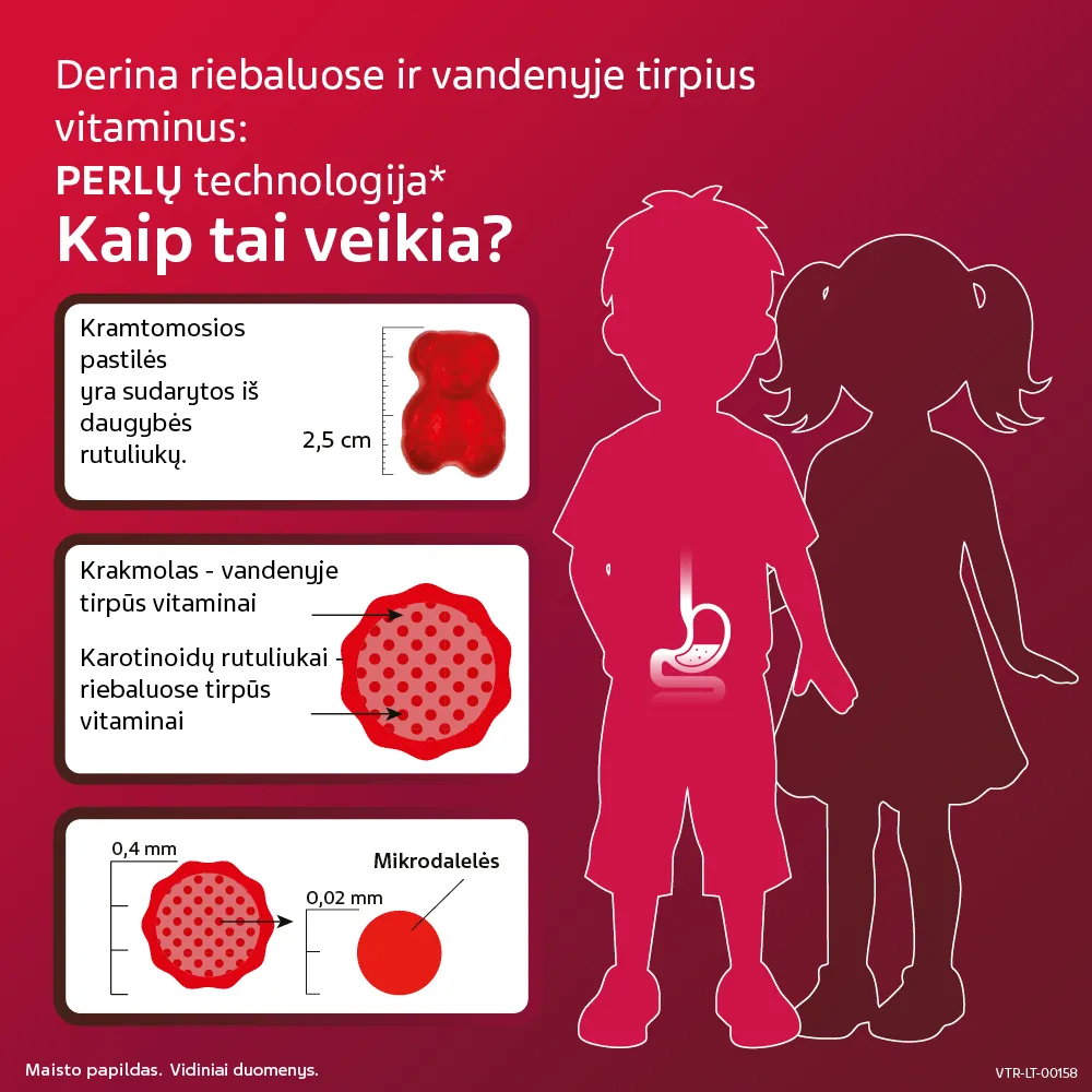 VitirON Kids Immunity guminukai N50 -  3