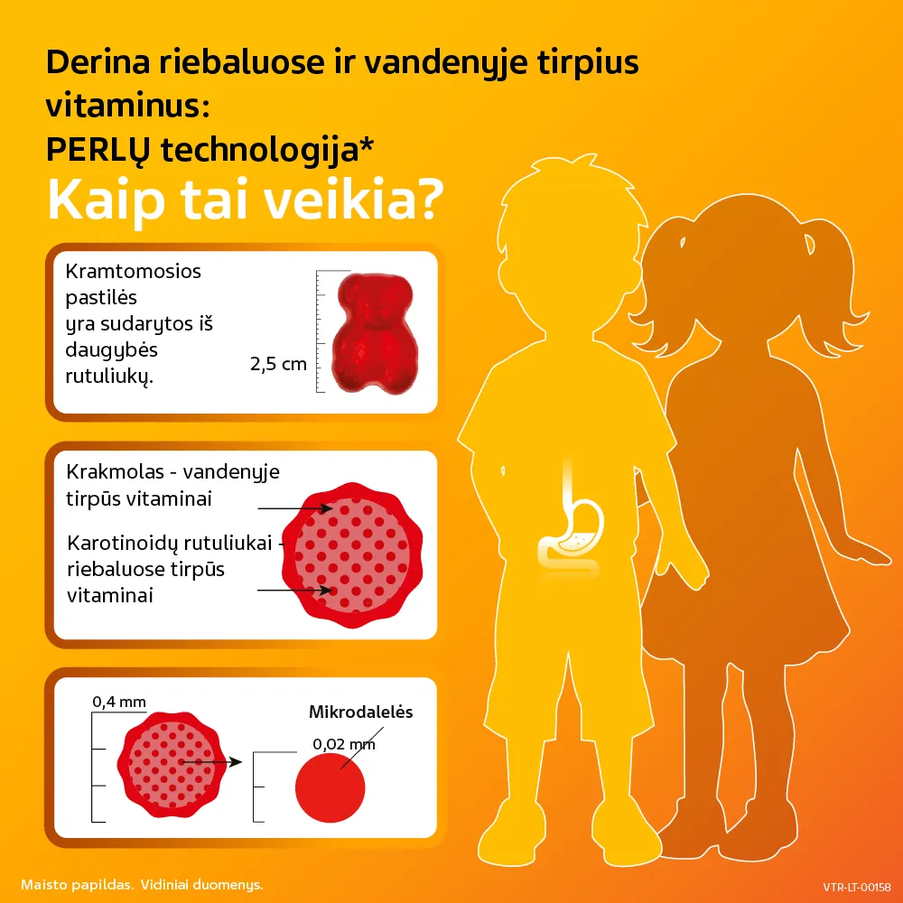 VitirON KIDS SPORTS for ENERGY, 50 kramtomųjų guminukų -  3