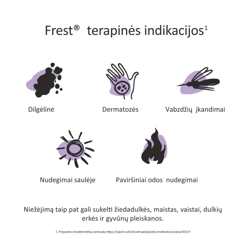 Frest 1mg/g gelis 30g -  3