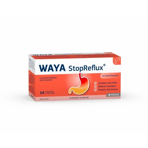 Waya StopReflux, N14