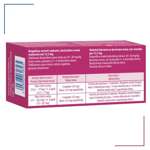 Ibugard 125mg supp. N10 -  2