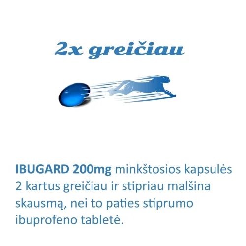 Ibugard 200mg caps. N10 -  4
