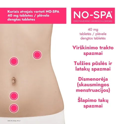 NO-SPA 40mg tab. N24 -  2