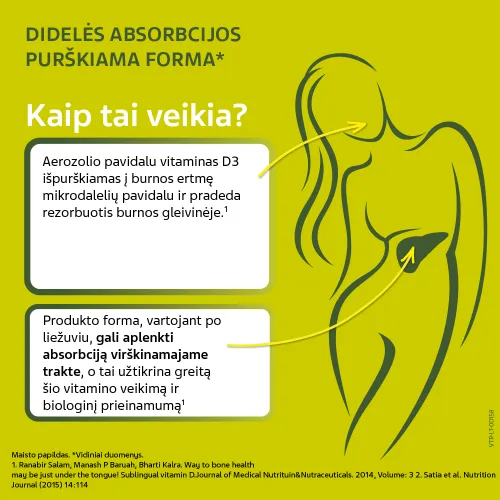 VITIRON D3 purškalas OLIVE SUN 4000IU 10ml, N1 -  2