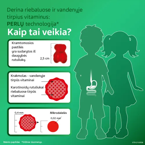 VitirOn Kids School guminukai N50 -  2