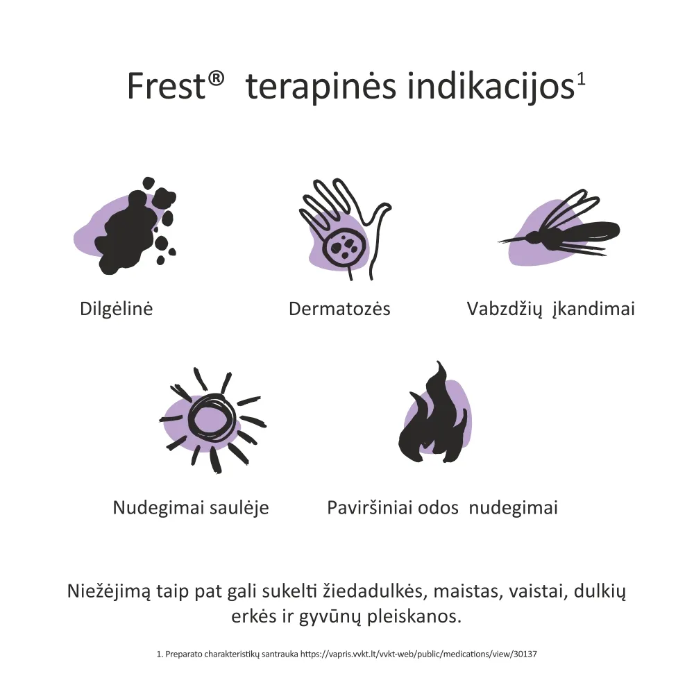 Frest 1mg/g gelis 30g -  3