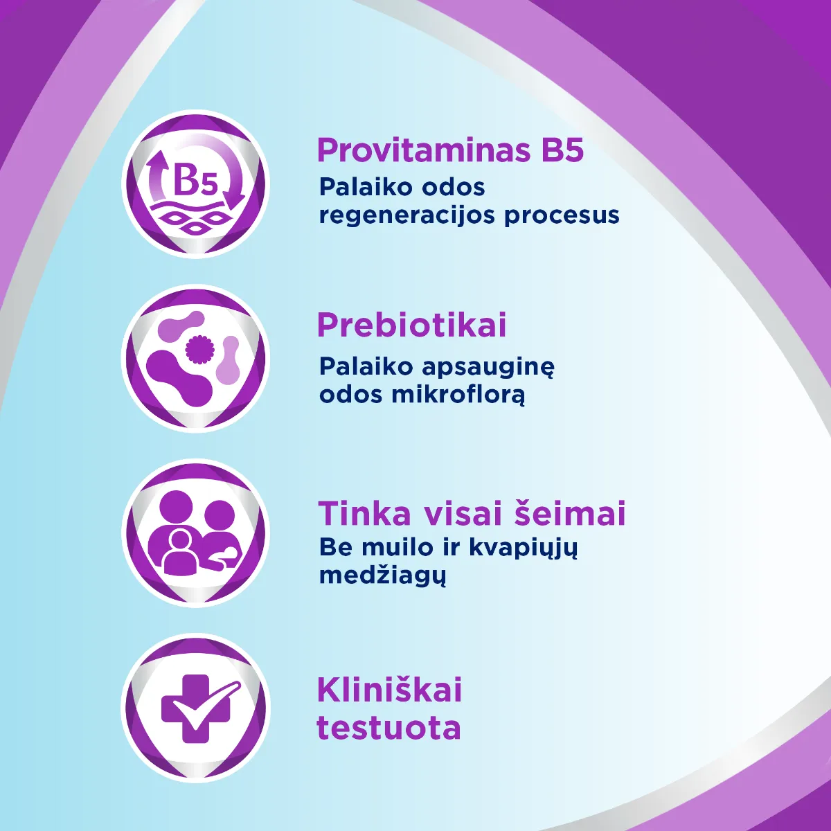 BEPANTHEN  prausimosi gelis SENSICONTROL, 400ml -  4
