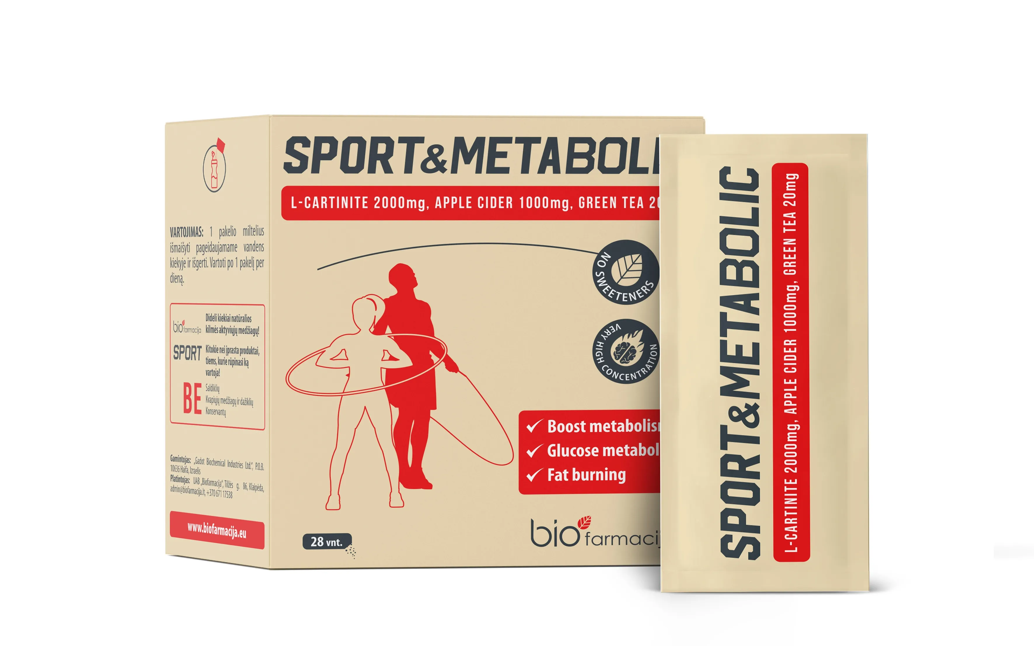 SPORT&METABOLIC, N28 -  