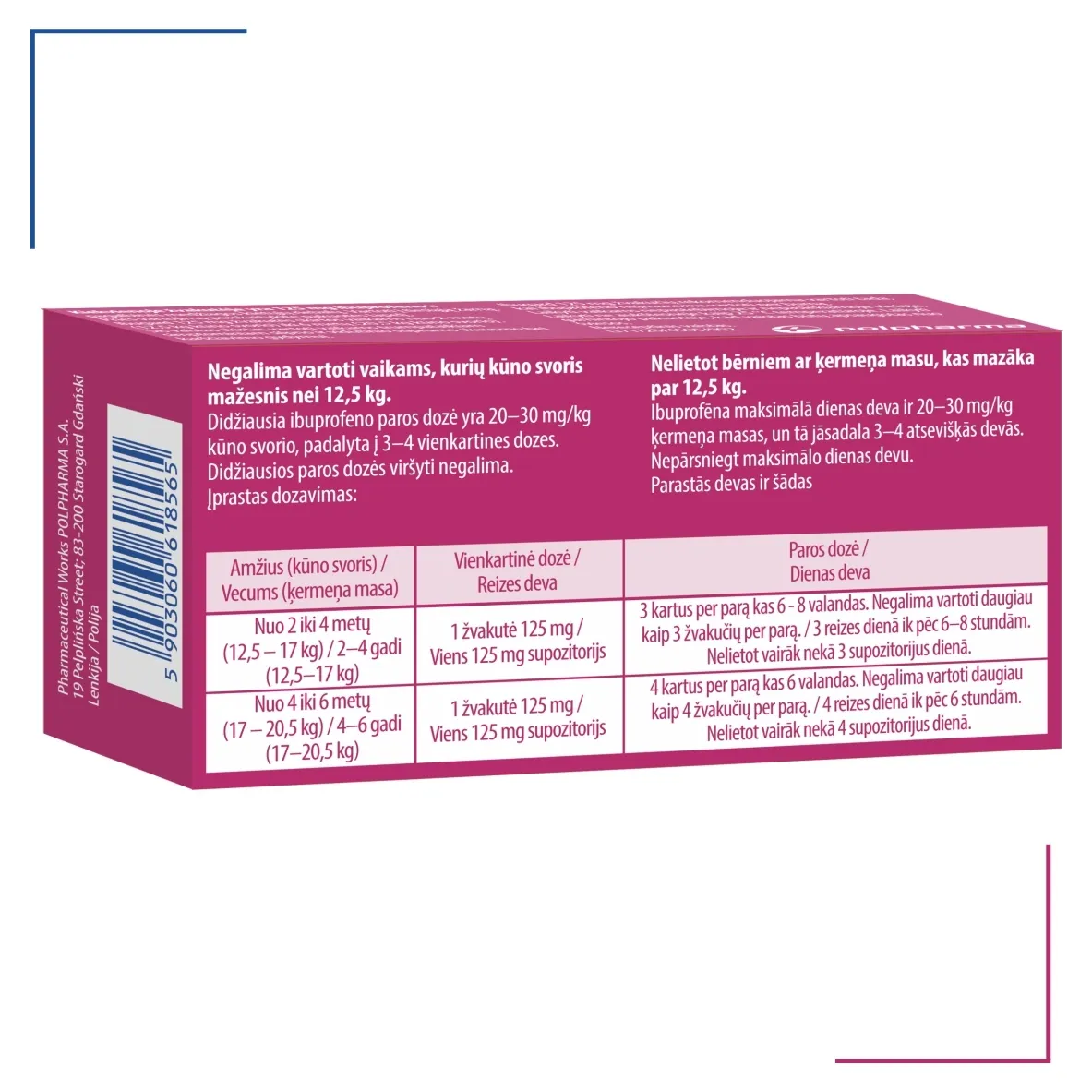 Ibugard 125mg supp. N10 -  2