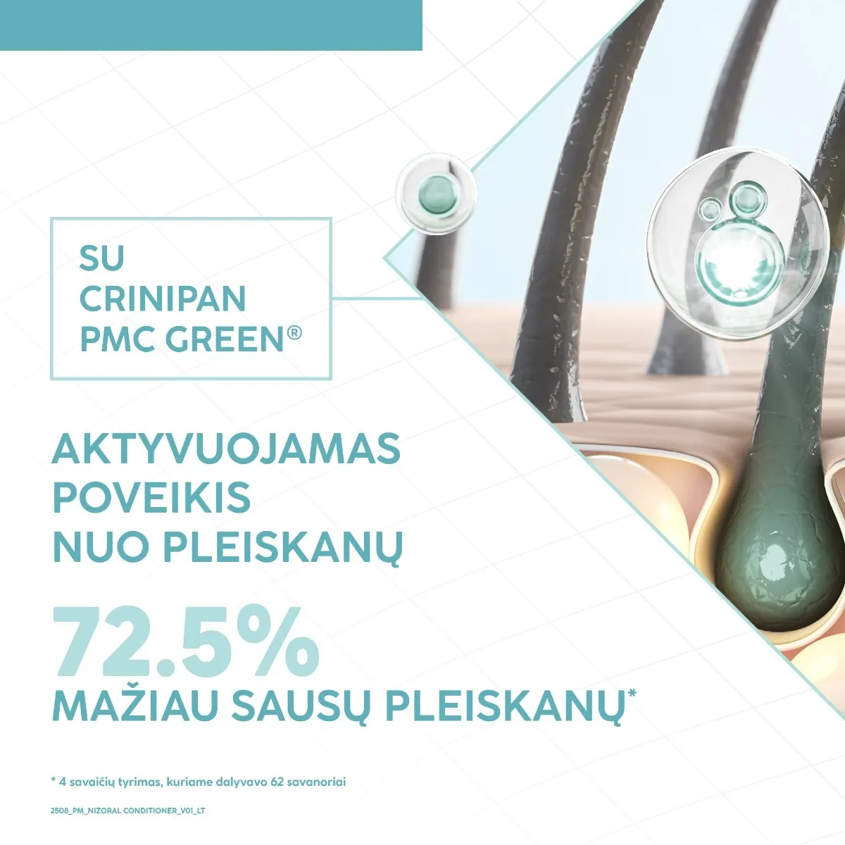 NIZORAL CARE kondicionierius sudirgusiai galvos odai, 200 ml -  4