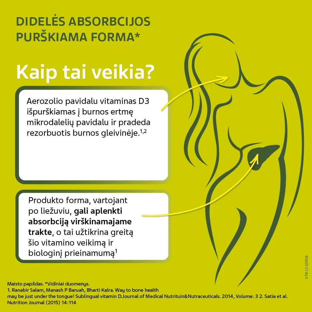 VitirON D3 Olive Sun 1000IU puršk.10ml -  3