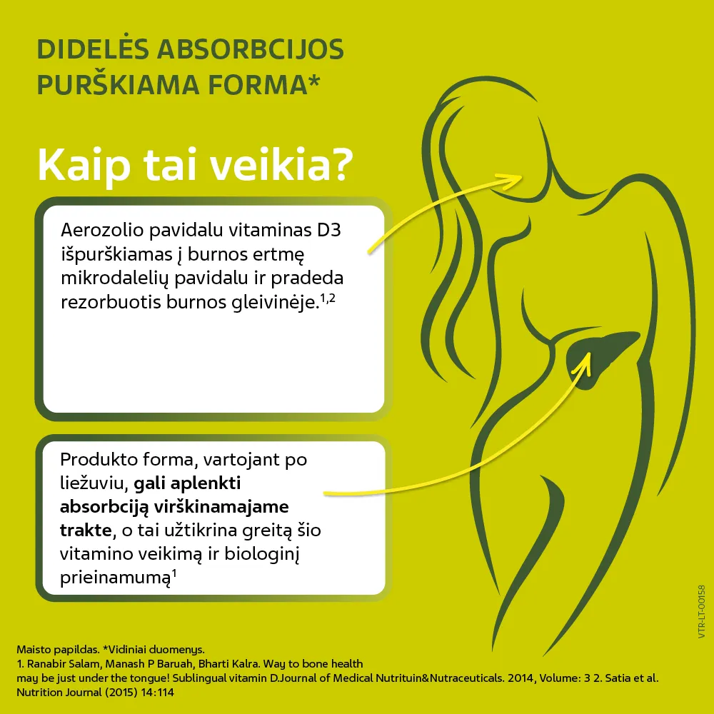 VitirON D3 purškalas OLIVE SUN 2000IU 10ml, N1 -  3