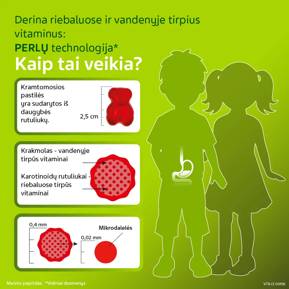 VitirON Kids Grow up guminukai N50 -  3