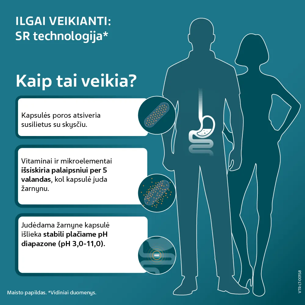 VitirON™ Mind & Body FORTE, 30 kapsulių -  3